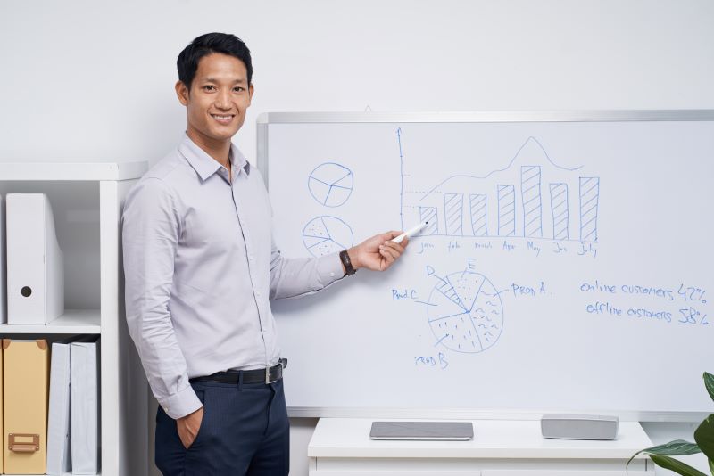 vfi-whiteboard--bang-trang-truc-tuyen-thong-minh-cho-hop-va-hoc-online