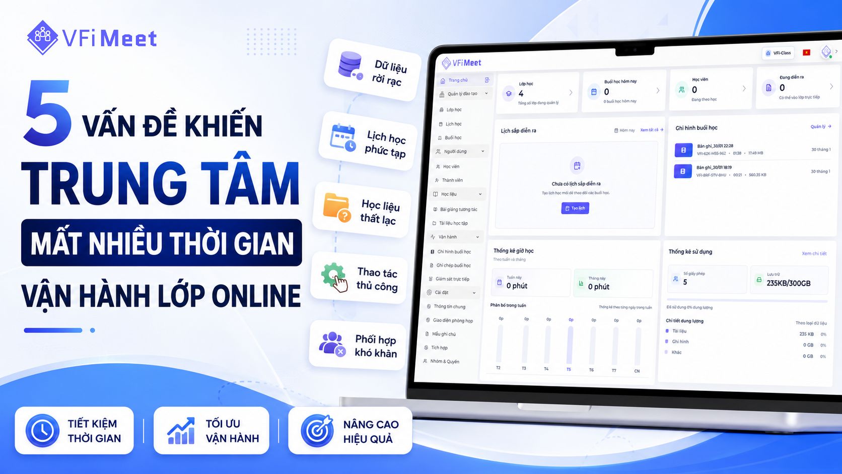 5-van-de-khien-trung-tam-mat-nhieu-thoi-gian-van-hanh-lop-online
