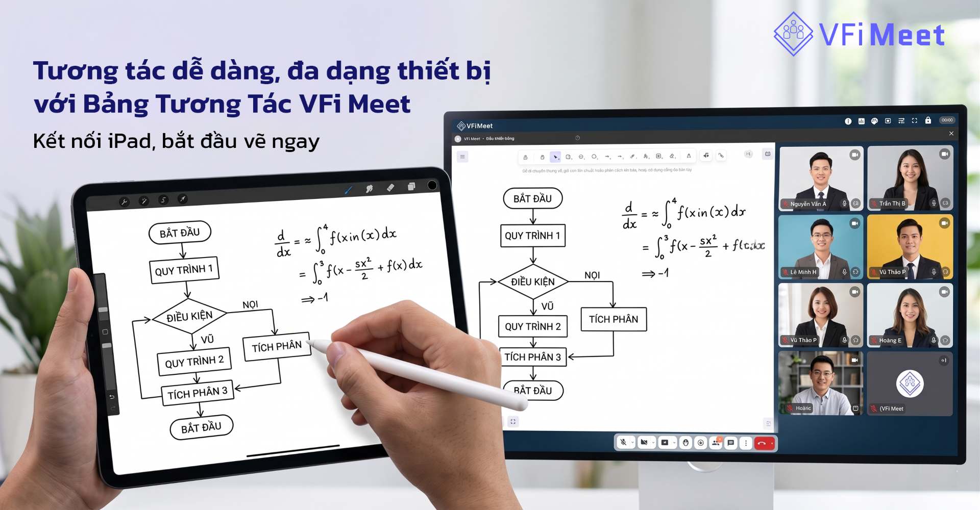 bang-tuong-tac
